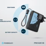 پاور بانک ترکیبی دیواری 20000 پاورولوجی Powerology PPBCHA80