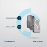 پاور بانک مگ سیف استند شو شیشه ای پاورولوجی Powerology PPBCHA36GY